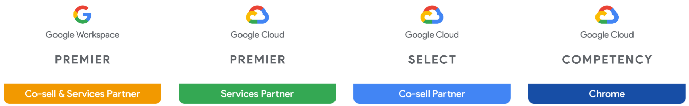 Google Workspace for Education Partner Badges Google Workspace for Education Partner Badges